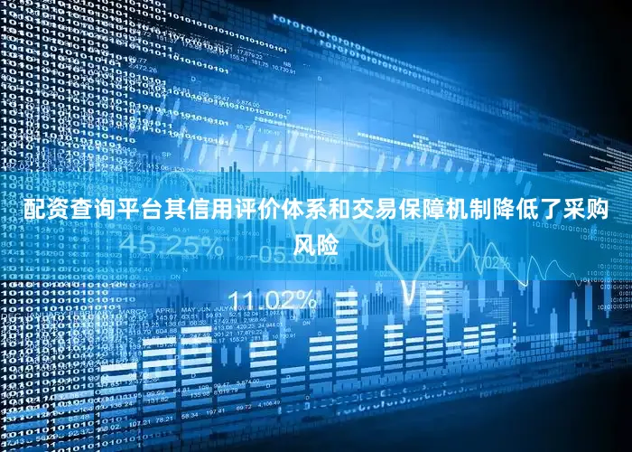 配资查询平台其信用评价体系和交易保障机制降低了采购风险